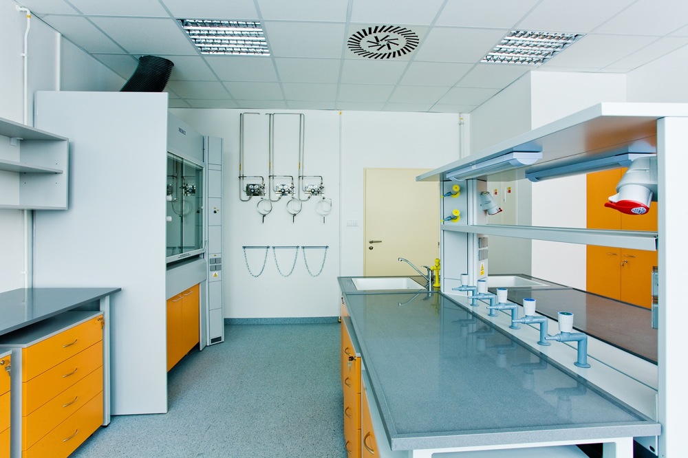 labs inbit
